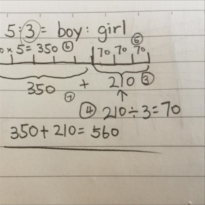 The ratio of boys to girls in 8th grade at ESHS is 5:3. Calculate the number of boys-example-1