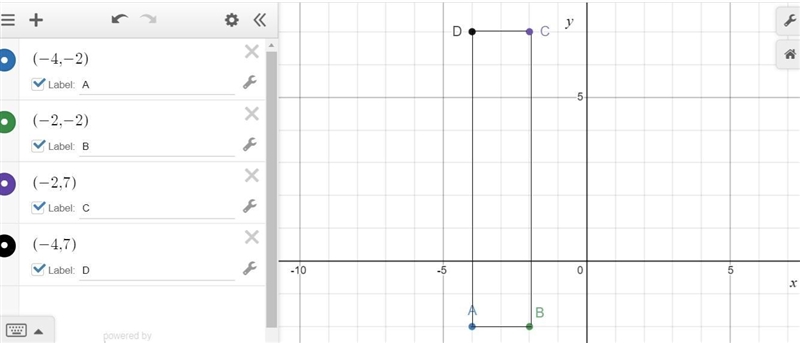 Rectangle ABCD is graphed in the coordinate plane. The following are the vertices-example-1