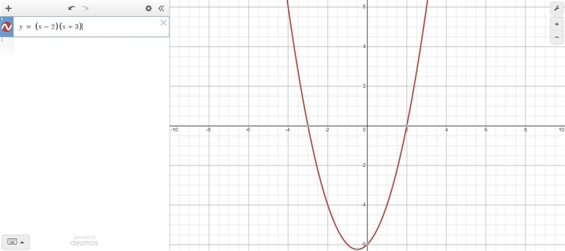 On a piece of paper, graph y=(x-2)(x + 3). Then determine which answer choice matches-example-1