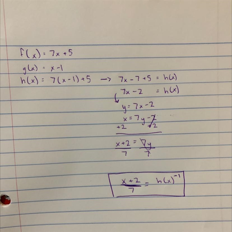 Let f(x)=7x+5 and g(x)=x-1. If h(x)=f(g(x)), then what is the inverse of h(x)-example-1