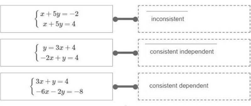 100 Points! What are the classifications of each system? Drag the answer into the-example-1