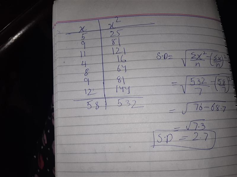 What is the standard deviation of the data set? 5,9,11,4,8,9,12 2.7 2.9 3.0 8.2-example-1