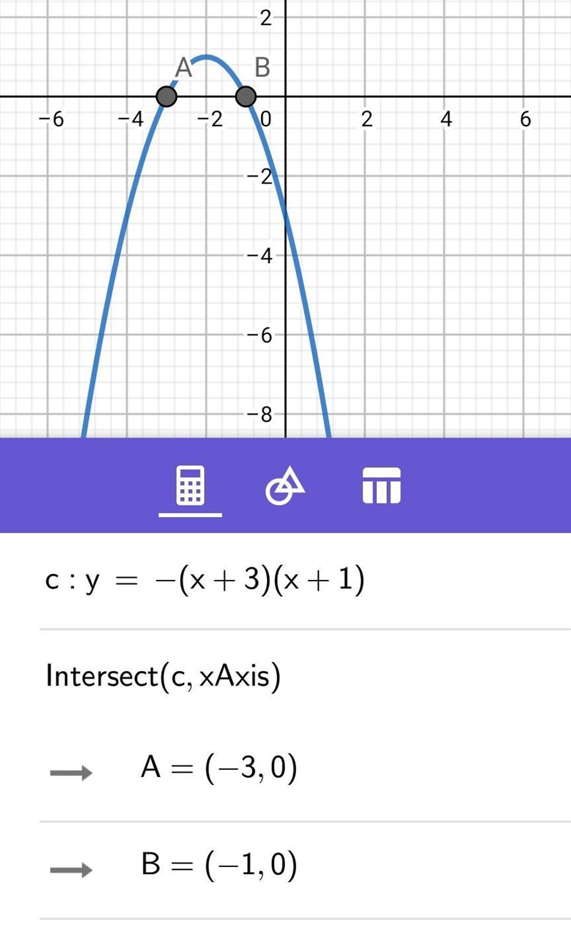 Which is the graph of f(x)=-(x+3)(x+1)?-example-1