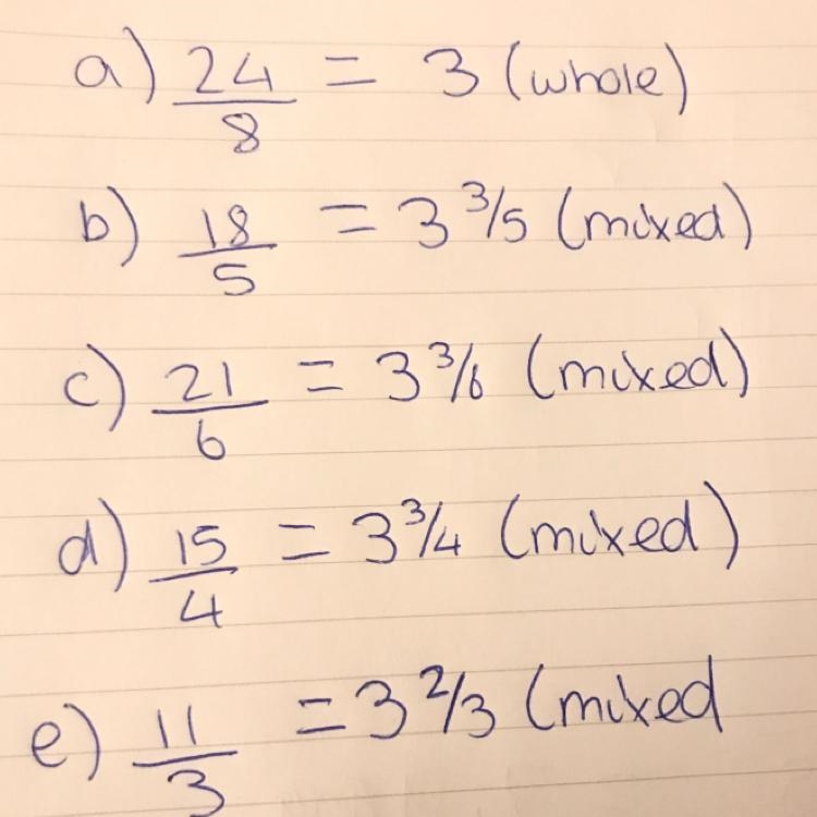 Rename each fraction as a whole number or mixed number.-example-1