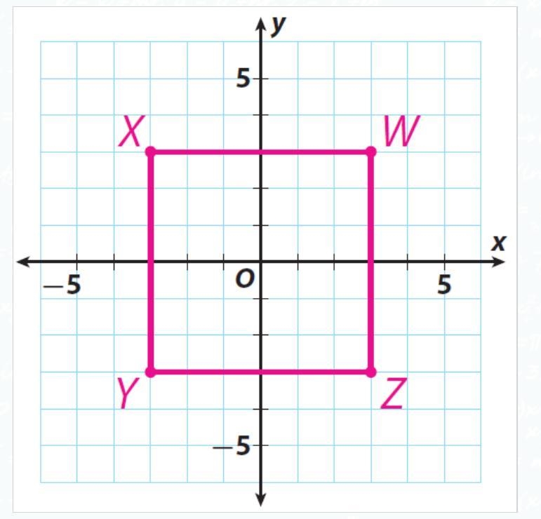 A gardener uses a coordinate grid to design a new garden. The gardener uses polygon-example-1