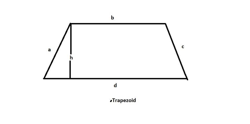 the paralle bases of a trapezoid measure 2 feet and 6 feet. if the legs measure 9 feet-example-1