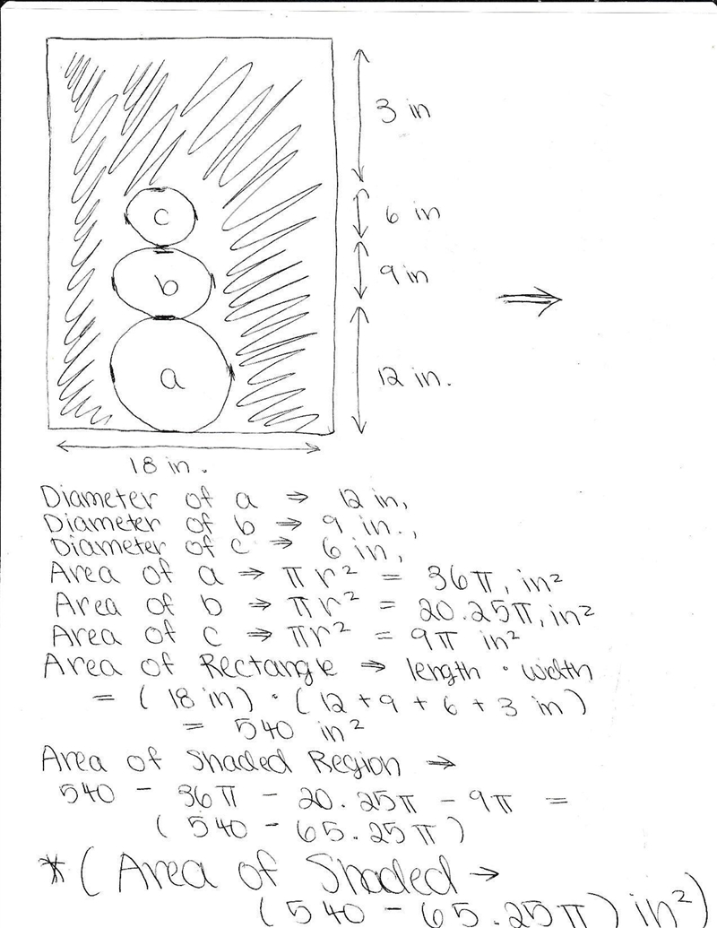 Use pi to represent the symbol For example: would be typed as 32pi-example-1