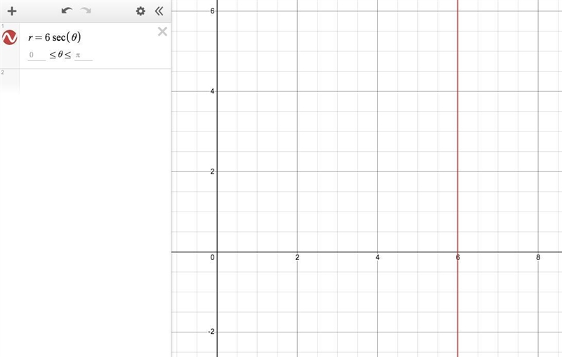 Find an equation equivalent to r = 6 sec e in rectangular coordinates and describe-example-1