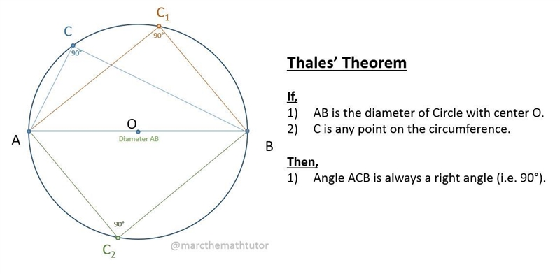 MATH !!!HELP GEOMETRY ASAP!!!!!!!!-example-1