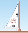 Refer to the diagram of a sail shown here. The length of the luff is 4 times longer-example-1