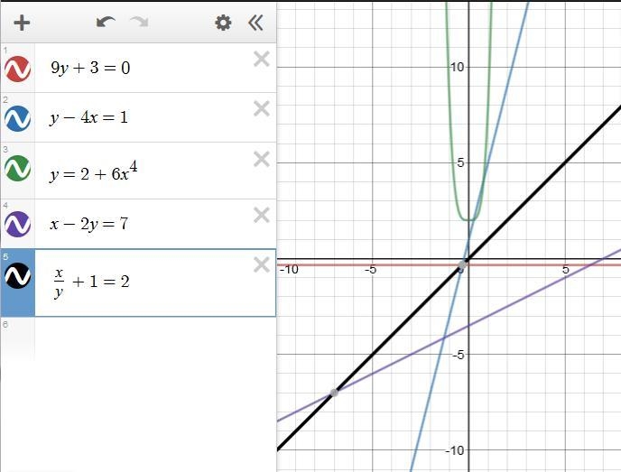 Which function is non-linear ​-example-1