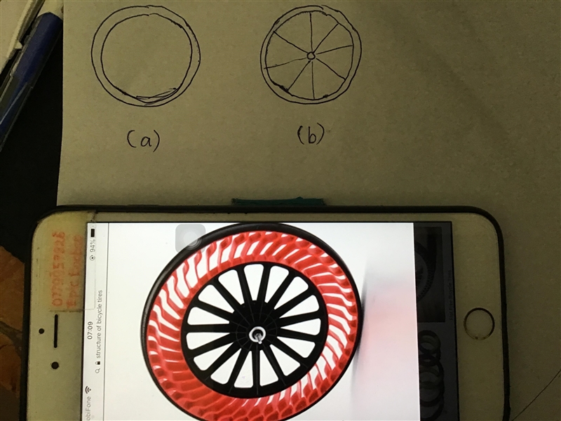 How many lines of symmetry does a bicycle tire have-example-1