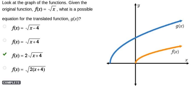 Look at the graph of the functions. Given the original function, f(x)=x to the square-example-1