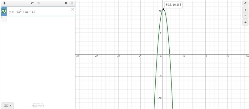 Use a graphing calculator to sketch the graph of the quadratic equation, and then-example-1