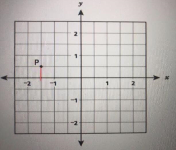 What is the x-coordinate of point P on the coordinate grid?-example-1