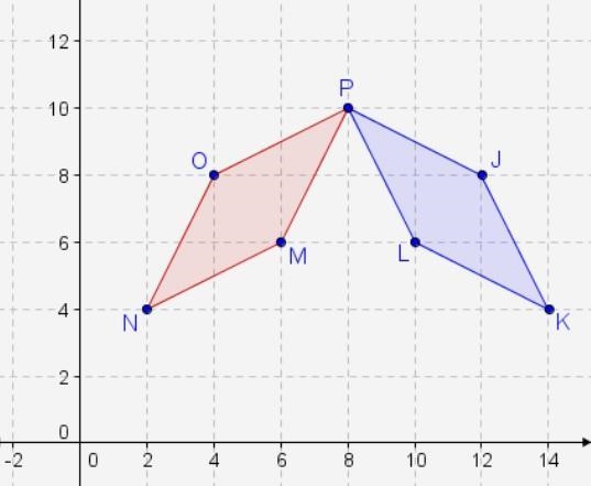 Which sentence describes why polygon MNOP is congruent to polygon JKLP? A. Polygon-example-1