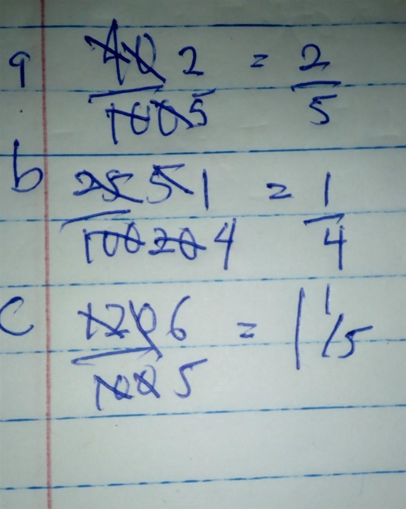 Change the following percents to fractions. Simplify. a. 40% b. 25% c. 120%-example-1