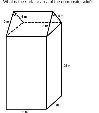 HELPPPP PLEASEEEEE !!!!!What is the surface area of the composite solid? 1,508 m2 1958 m-example-1