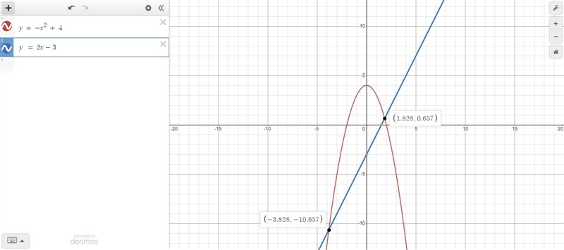 Which definite integral would you use to compute the area enclosed by the parabola-example-1