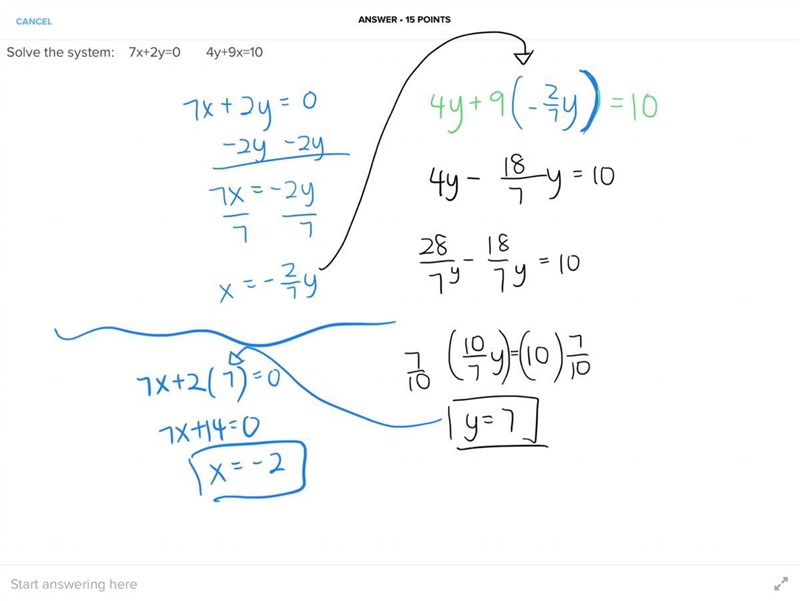 Solve the system: 7x+2y=0 4y+9x=10-example-1