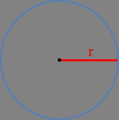 What is the radius of a circle-example-1