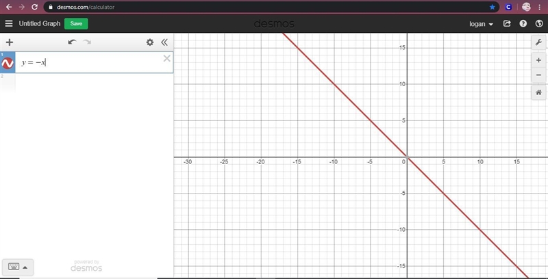 Write an equation of the line that passes through a pair of points: (negative 2, 2), (5, negative-example-1