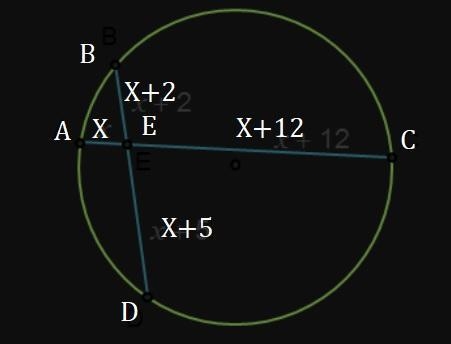 BE is 2 units longer than AE, DE is 5 units longer than AE, and CE is 12 units longer-example-1