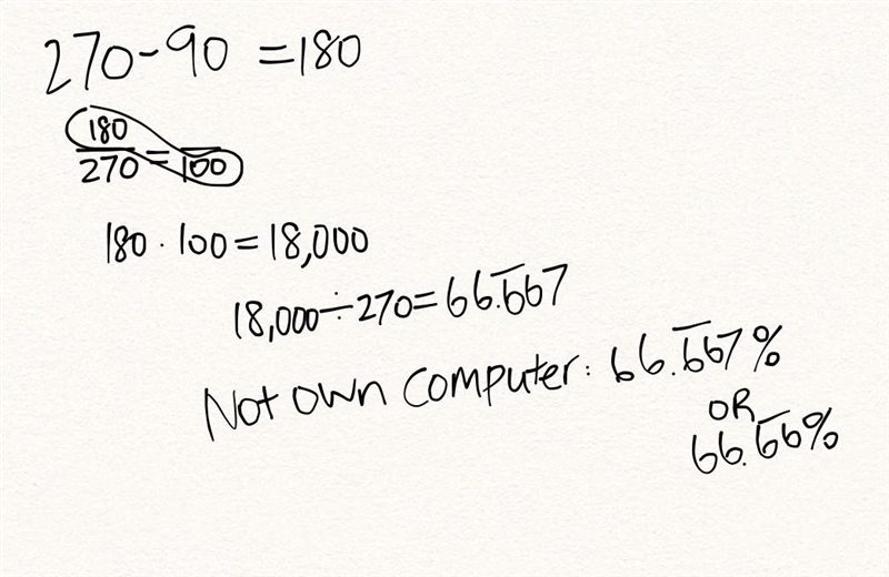 So. At oaknoll school 90 out of 270 students own computers. What percent of students-example-1