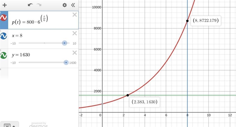 A bacterial culture starts with 800 bacteria and grows at a rate proportional to its-example-1