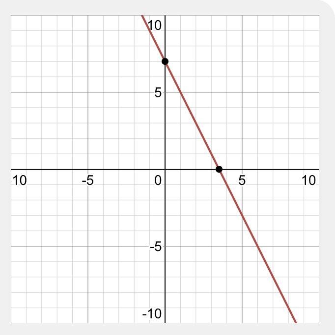 Can someone please help me with these three? It would be greatly appreciated!-example-1