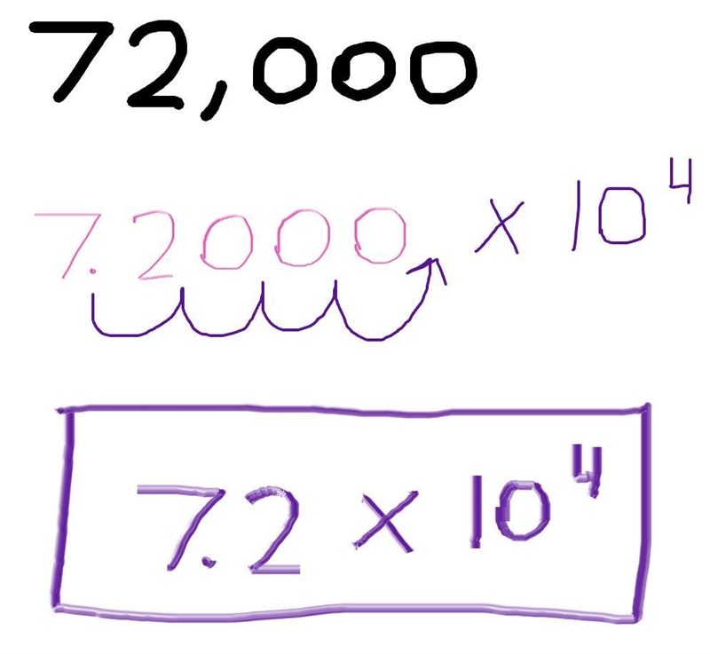 What is the scientific notation for 72,000-example-1