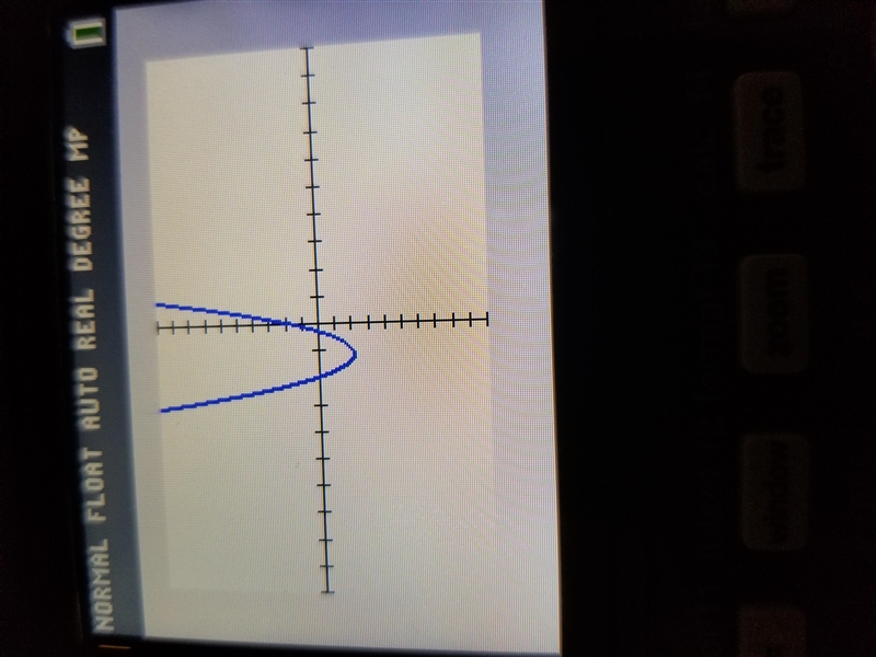 Which of the following graphs is described by the function given below? y= 3x^2+7x-example-1