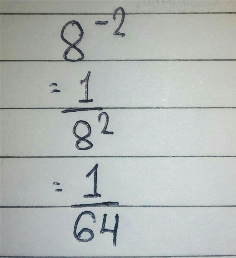 Simplify: 8 to the power of negative 2. A. -64 B. 1/64 C. 64 D. 1/-64-example-1