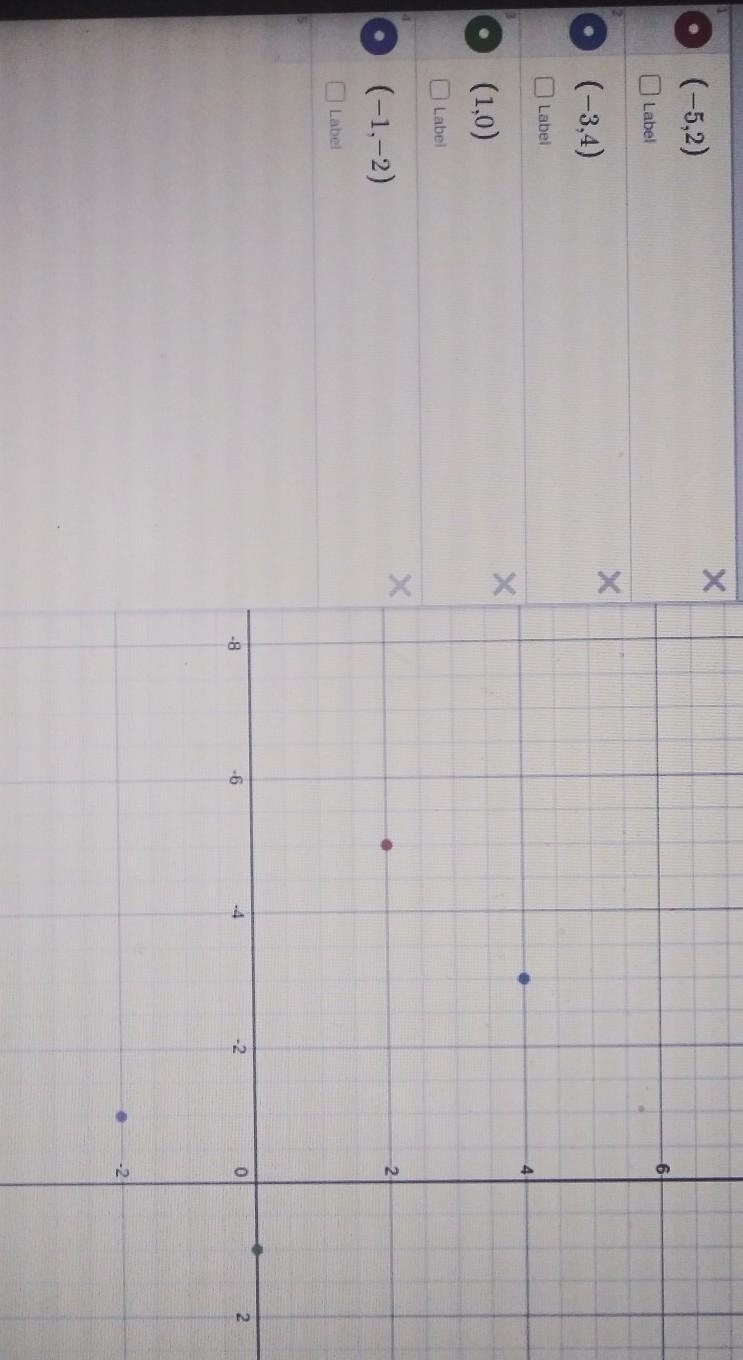 (-5,2), (-3,4), (1,0), (-1, -2) What shape is it?-example-1