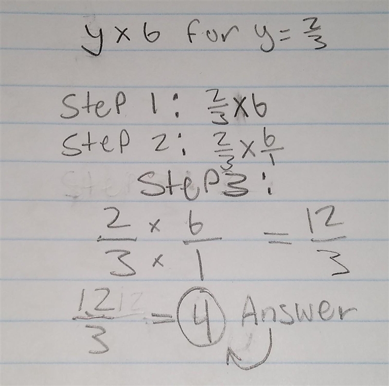 Y×6 for y =2/3 Just give me the answer dont waist your time explaining-example-1