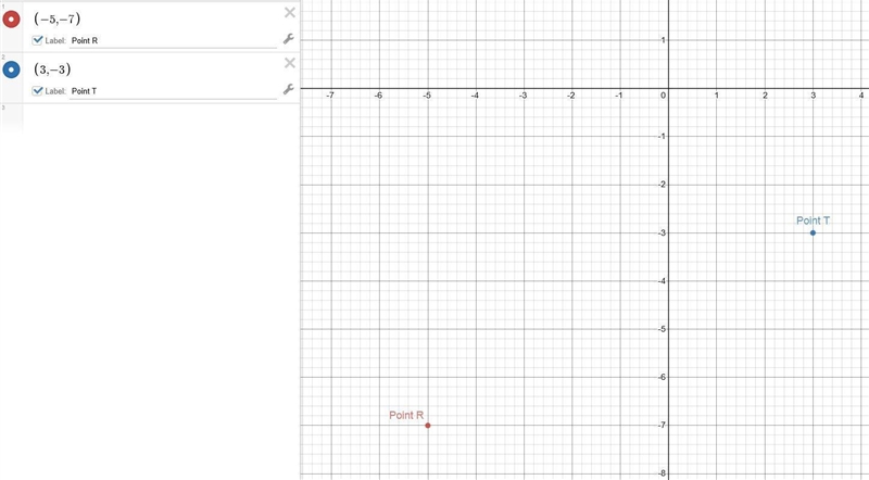 Point R has coordinates (-5, -7) and point T has coordinates (3,-3). Which point is-example-1