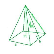 A Square Pyramid has a Total Surface Area of 40 square inches and the side length-example-1