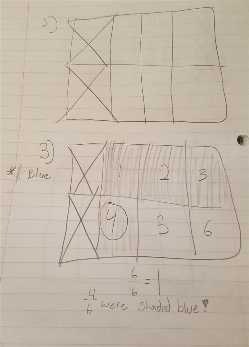 Eric divides a strip of paper into 8 equal parts.He cuts off 2 of the part.He shades-example-2