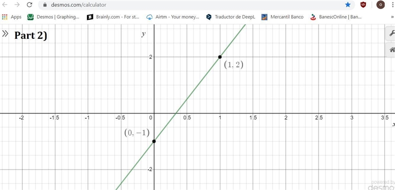 HELP ASAPPP Part 1 Determine the x and y intercepts of the linear equation 3x-y-1=0. Use-example-2