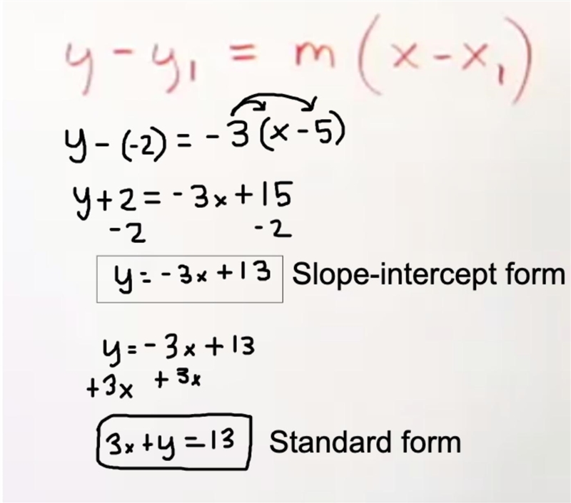 Which is an equation of the line that passes through the point (5,-2) and has a slope-example-1