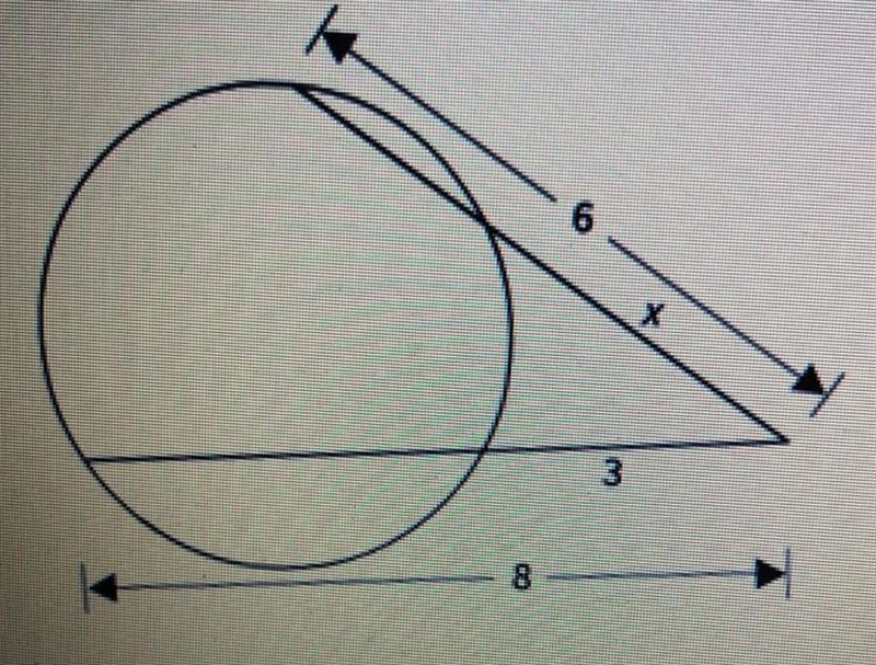 Find the value of x, rounded to the nearest tenth. 2.9 3.8 4 2.7-example-1