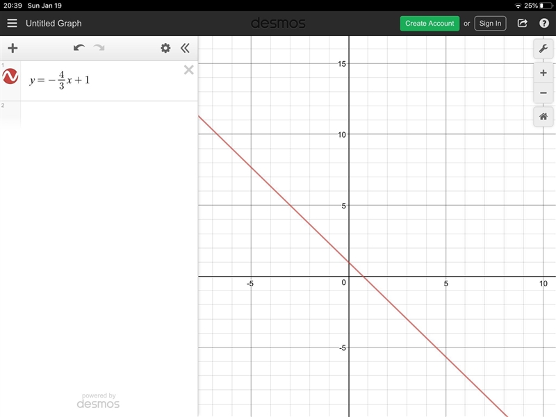 PLEASE HELP!!!!!! Graph y= -4/3x + 1-example-1