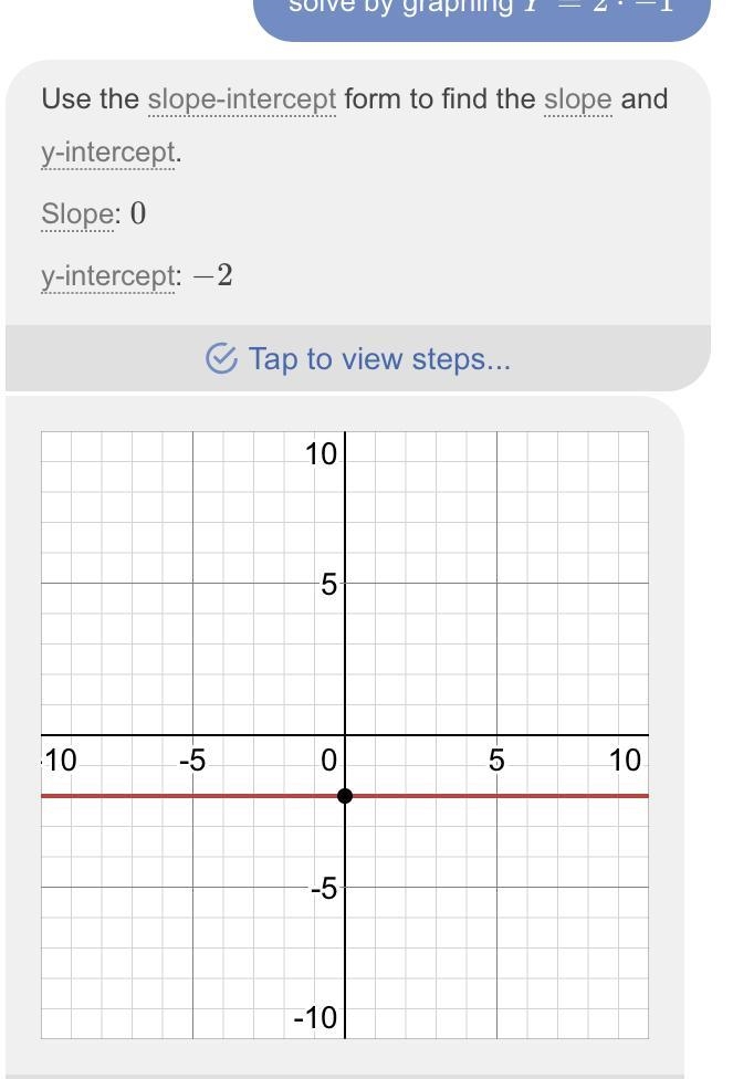 Solve by graphing. Y=2x-1-example-1