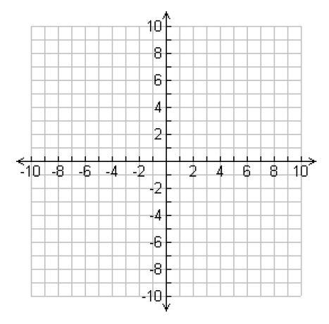 How would you graph 2,4-example-1