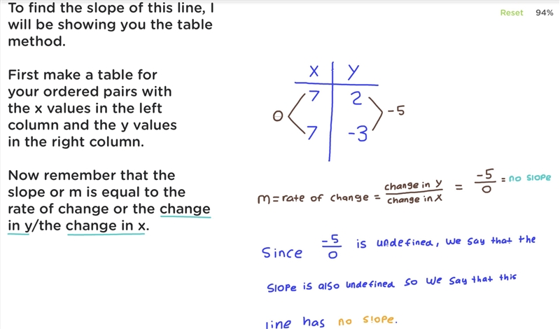 Find the slope of the line passing through the points-example-1