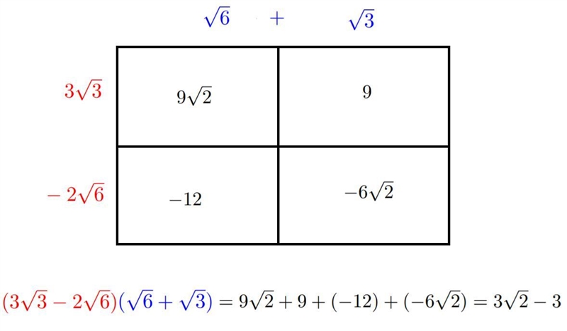 Hi:) anyone able to help with 4(a) ? question in the pic attached :) thanks!-example-1