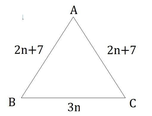 The length of each of the two congruent sides if an isosceles triangle is 2n+7 and-example-1