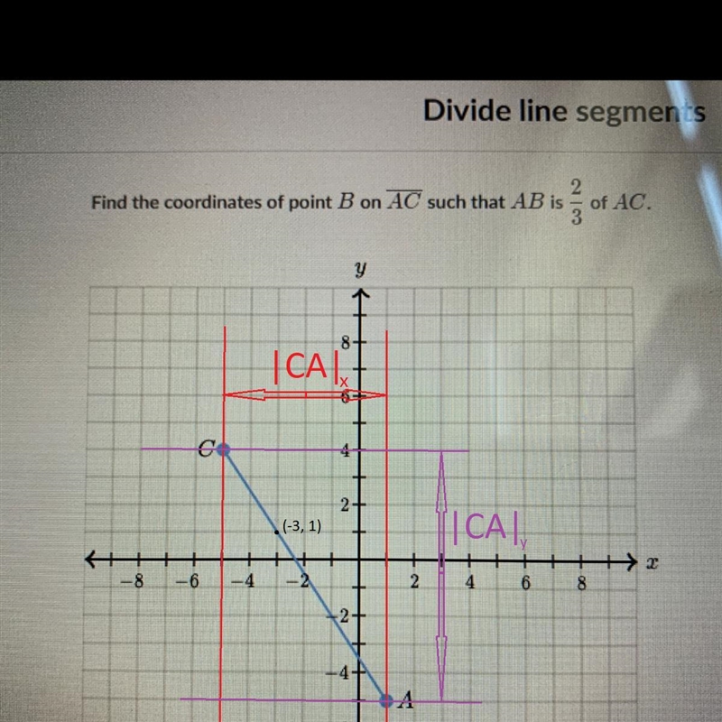 Find the coordinates of point B on line AC such that AB is 2/3 of AC-example-1