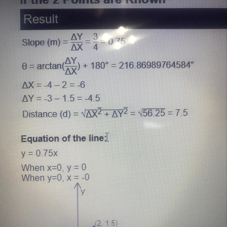 What is the slope of (2,1.5) and (-4,-3)-example-1