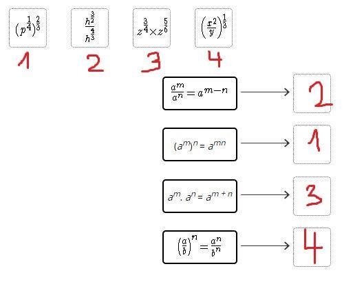 Drag each tile to the correct box. Match the expression to the exponent property that-example-1